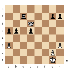 Game #7838731 - Иван Романов (KIKER_1) vs Филиппович (AleksandrF)
