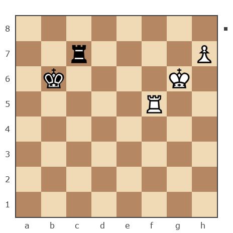 Game #7800317 - Александр (GlMol) vs Александр Владимирович Рахаев (РАВ)