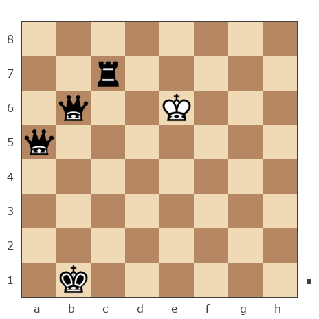 Game #4162307 - Павел (tehdir) vs пичкалев владислав прокопьеви (vlad16349)
