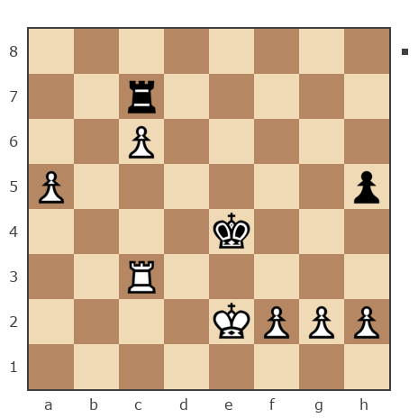 Партия №7531623 - Рубцов Евгений (dj-game) vs Коля88