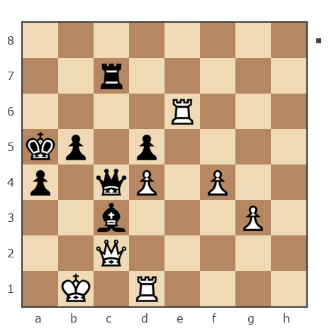 Game #7904002 - Waleriy (Bess62) vs николаевич николай (nuces)