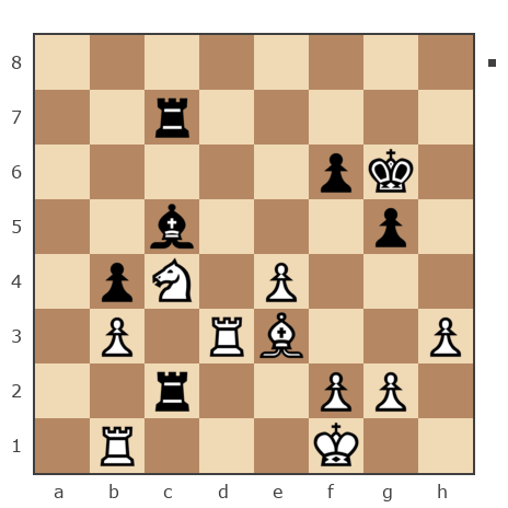 Game #7855181 - Николай Дмитриевич Пикулев (Cagan) vs Владимир Вениаминович Отмахов (Solitude 58)