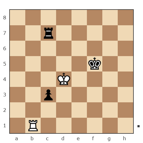 Game #7847881 - Ларионов Михаил (Миха_Ла) vs GolovkoN