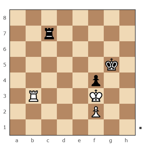 Game #5869290 - akximik46 vs Шаков Игорь Валентинович (Игорь ПГ 2)