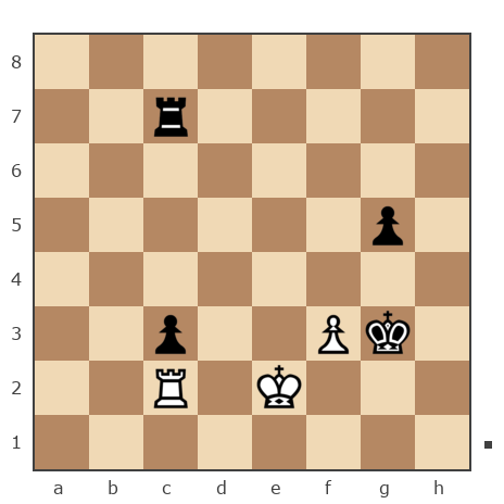 Game #7793067 - Александр Валентинович (sashati) vs Антон (Shima)