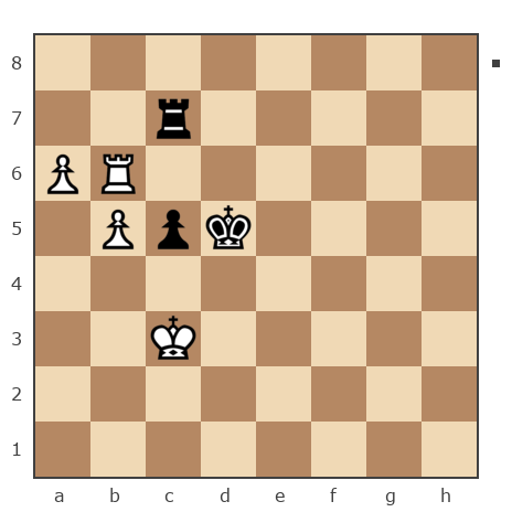 Game #7894932 - Борис (BorisBB) vs Afoniy