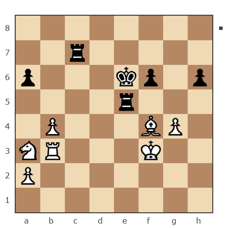 Game #7811960 - Голощапов Борис (Bor Boss) vs Evgenii (PIPEC)