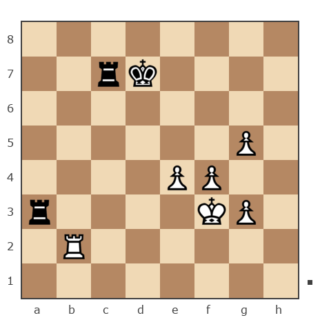 Game #7840234 - ofry vs Klenov Walet (klenwalet)
