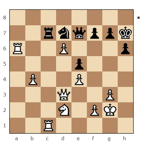 Game #7806731 - Виталий Ринатович Ильязов (tostau) vs Андрей (андрей9999)