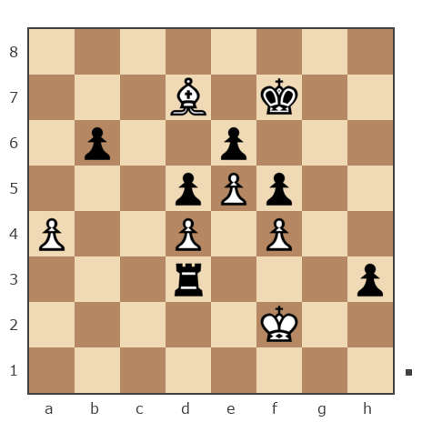 Game #7829398 - Шахматный Заяц (chess_hare) vs Николай Дмитриевич Пикулев (Cagan)