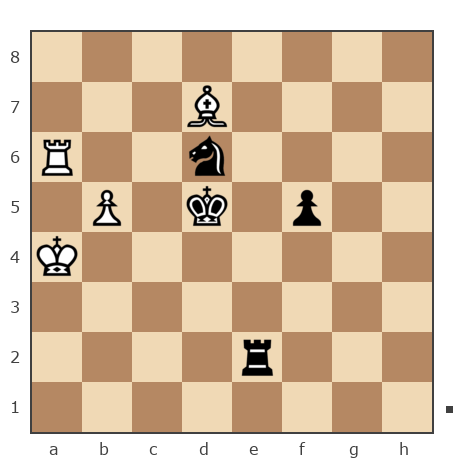 Game #7802368 - 77 sergey (sergey 77) vs хрюкалка (Parasenok)