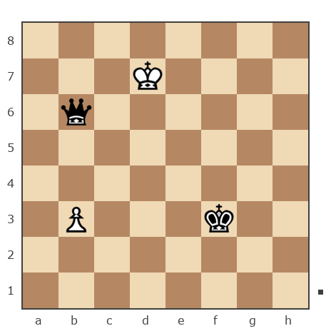 Game #7900341 - борис конопелькин (bob323) vs Андрей Курбатов (bree)
