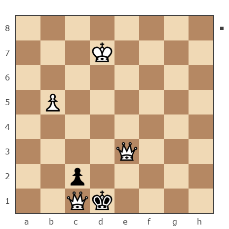 Game #7875872 - Павел Григорьев vs Алексей Алексеевич (LEXUS11)