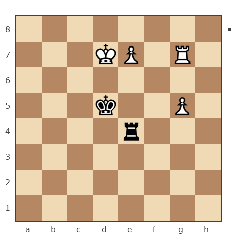 Game #7904198 - сергей александрович черных (BormanKR) vs Ашот Григорян (Novice81)