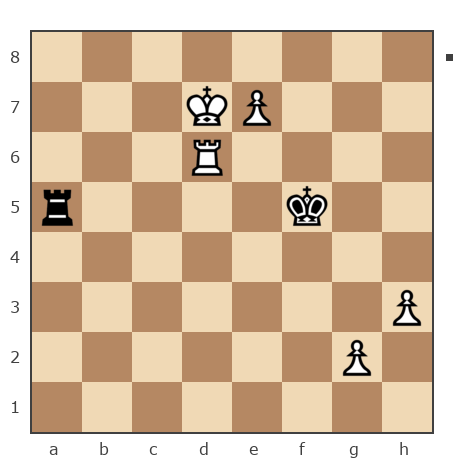 Партия №7838684 - Владимир (Вольдемарский) vs Андрей (Not the grand master)