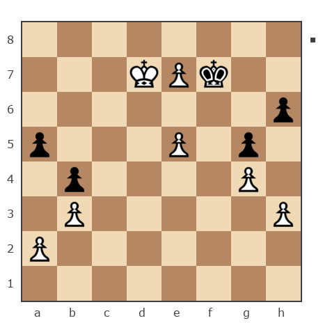 Game #4620896 - Асямолов Олег Владимирович (Ole_g) vs Сеннов Илья Владимирович (Ilya2010)
