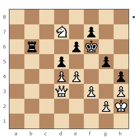 Game #7786791 - Валентина Падалинская (Tina1945) vs Ivan Iazarev (Lazarev Ivan)
