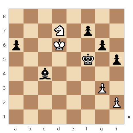 Game #7517368 - Даниил (Викинг17) vs Валерий (VNS)