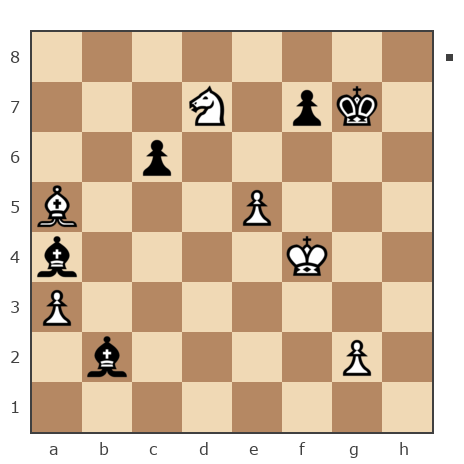 Game #286920 - Волков Антон Валерьевич (volk777) vs игорь (garic)