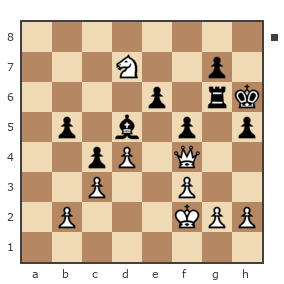 Game #1469909 - Давыдов Денис Васильевич (Reti) vs Денис (Dennis17)