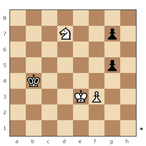 Game #7905669 - nemowid vs gorec52