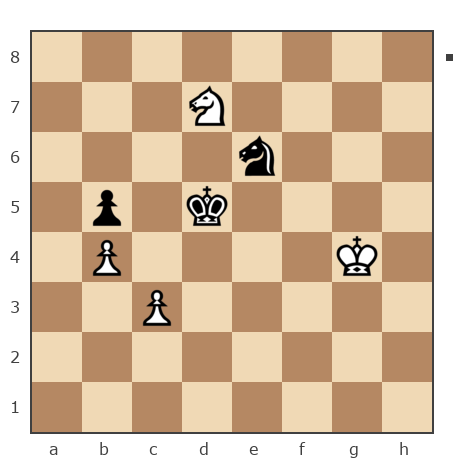 Game #7728676 - Дмитрий Некрасов (pwnda30) vs Андрей (phinik1)