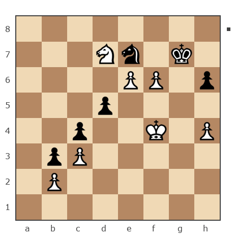 Game #7867881 - sergey urevich mitrofanov (s809) vs Алексей Алексеевич Фадеев (Safron4ik)