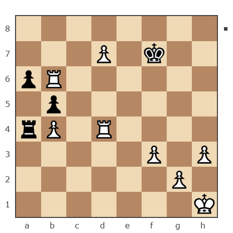 Game #6425399 - пахалов сергей кириллович (kondor5) vs Леончик Андрей Иванович (Leonchikandrey)