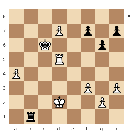 Game #7403094 - gambit67 vs Решке Александр Леонидович (Гроссмейстер-специалист)