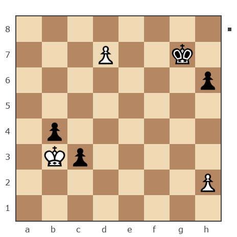 Game #7827585 - Ларионов Михаил (Миха_Ла) vs Лисниченко Сергей (Lis1)
