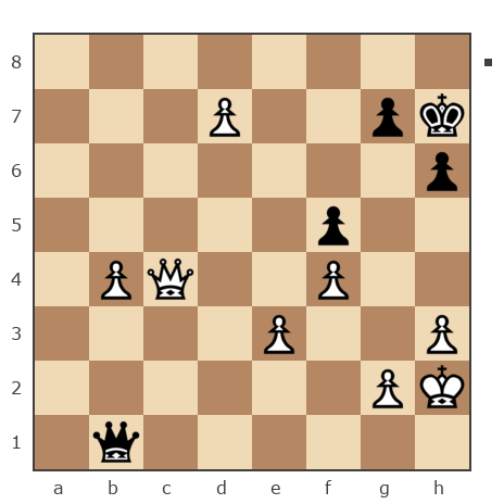 Game #7904721 - Александр Валентинович (sashati) vs Фарит bort58 (bort58)