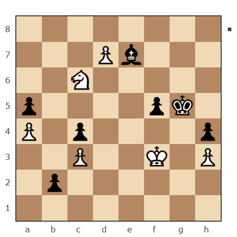 Партия №5355879 - ШурА (Just the player) vs Zavisnov Maksim (hala4)