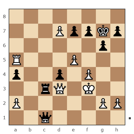 Game #7794345 - Григорий Алексеевич Распутин (Marc Anthony) vs vlad_bychek
