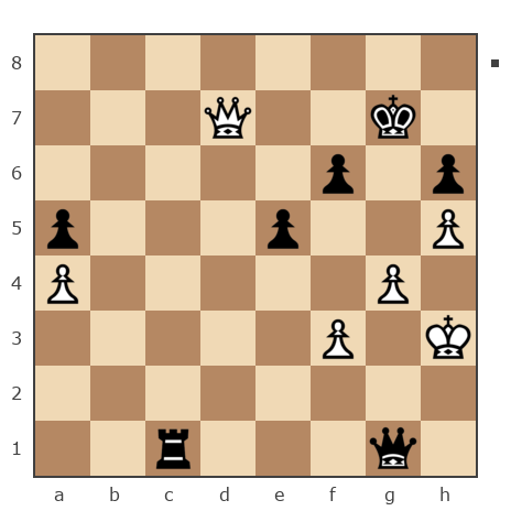 Game #7792387 - Павел Васильевич Фадеенков (PavelF74) vs Дмитрий Желуденко (Zheludenko)