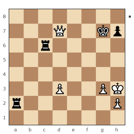Game #6844252 - Влашкевич Александр Анатольевич (Polyak) vs weigum vladimir Andreewitsch (weglar)