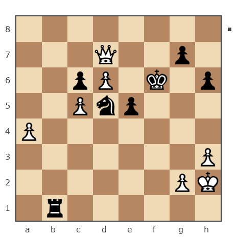 Game #5899936 - Марков Роман Сергеевич (zlzl7) vs Larion Larionovich