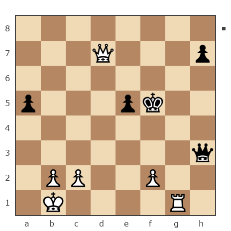 Game #7432473 - Поздеев Дмитрий Петрович (ParadoX99) vs Алексей Владимирович (Aleksei8271)