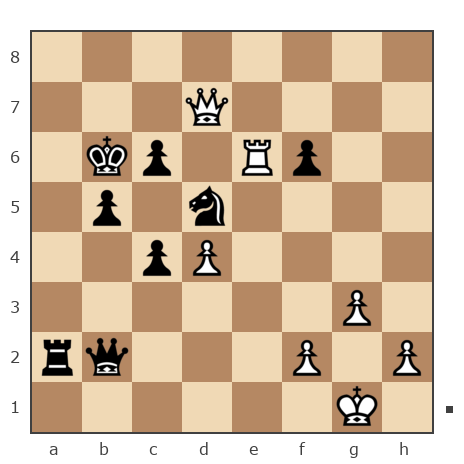 Game #7331254 - РМ Анатолий (tlk6) vs 4uvaG
