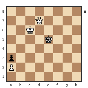 Game #7901845 - Дмитрий (Dmitriy P) vs Sergej_Semenov (serg652008)