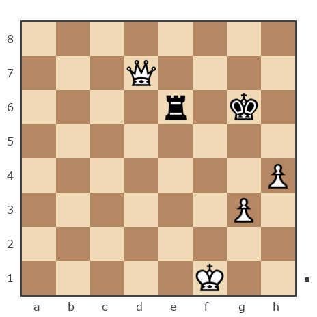 Партия №7872558 - Андрей (андрей9999) vs сергей александрович черных (BormanKR)