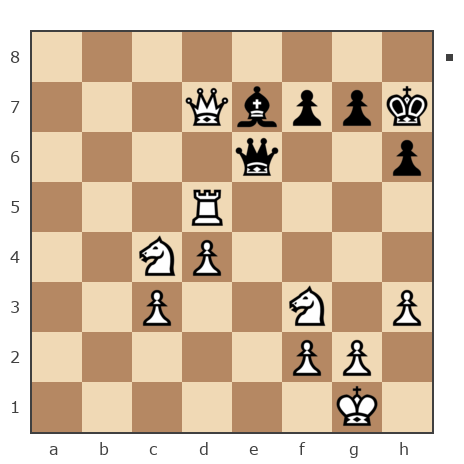 Game #7792499 - Сергей Поляков (Pshek) vs Рома (remas)