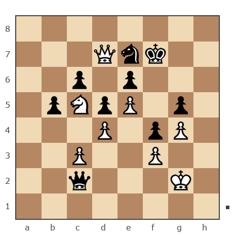 Game #7857169 - Starshoi vs Владимир (Sapozhnik)