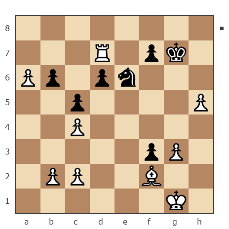 Game #7905400 - Олег СОМ (sturlisom) vs Дмитриевич Чаплыженко Игорь (iii30)