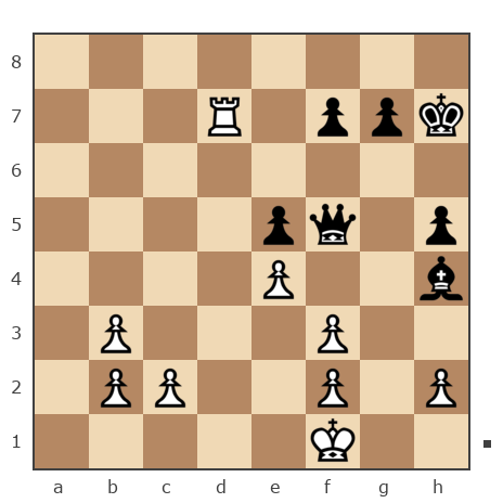 Game #5979639 - Алексей (AlekseyP) vs Князев Дмитрий Геннадьевич (Gerlick)