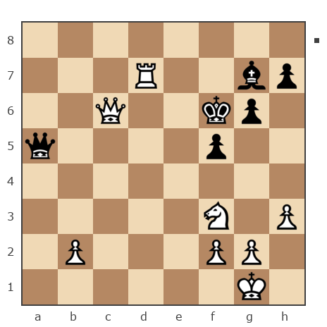 Game #7766171 - михаил (dar18) vs Роман Сергеевич Миронов (kampus)