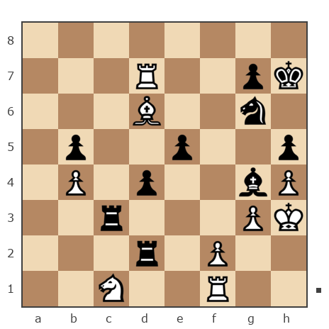 Game #7280766 - гордович дмитрий германович (dgg3211) vs Михаил  Шпигельман (ашим)