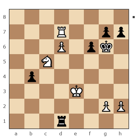 Game #290764 - Vlad (Phagoz) vs andrey (andryuha)