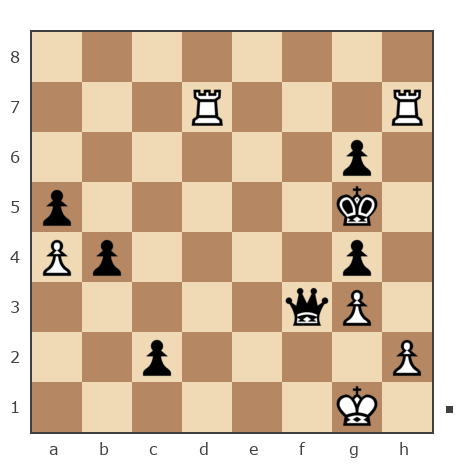 Game #5725821 - Карцев А В (ANDREY_65) vs Шивалов Роман (Slin)
