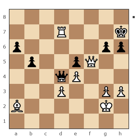 Game #7870082 - Андрей (андрей9999) vs Андрей (Андрей-НН)