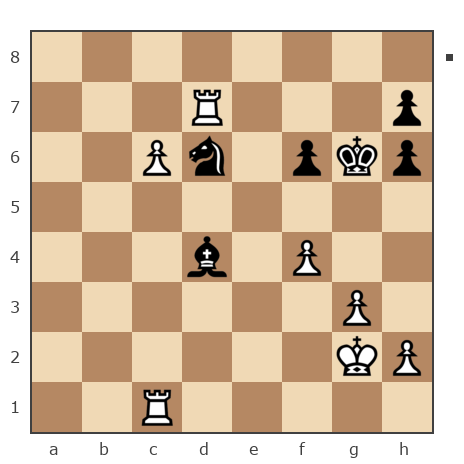 Game #7072584 - Рамиль (ramil2879) vs Эрик (kee1930)